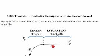 EE 306 MOS NotesPart1Qualitative