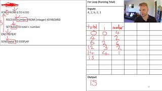 Python TRACS Pages 14 + 15: Running Totals (National 5 Computing)