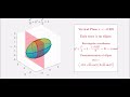 What is an Ellipsoid? (Coordinate Plane Traces)