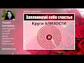 Запланируй себе счастье   Часть 4