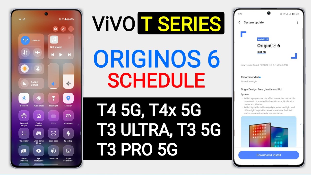 Vivo (T Series) Origin OS 6 Update : Schedule | Android 16 for Vivo T4,T4x,T3,T3 Pro/T3 Ultra