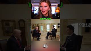 Celebrity Did NBC Actually Compliment Trump? #shorts #politics #news Wealth