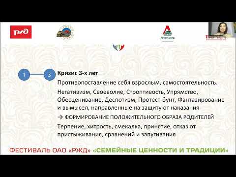 Детские возрастные кризисы, влияющие на сексуальность и межполовые отношения во взрослом возраст