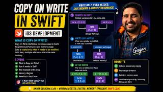 Copy on Write in Swift | iOS