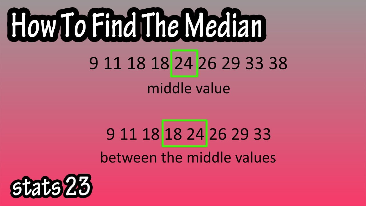 What Is The Median - How To Calculate Find The Median In Math Statistics