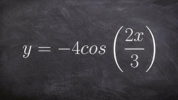 How to Find the Amplitude and Period of the Cosine Equation