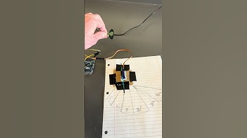 Arduino/Matlab lab demonstration