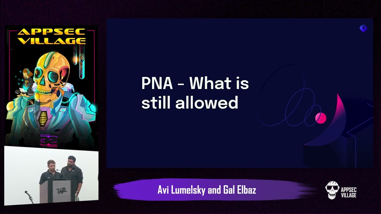 Avi Lumelsky & Gal Elbaz- 0.0.0.0 Day: Exploiting Localhost APIs From The Browser- DEF CON 32