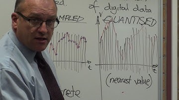 conversion to digital signal part4 Sampling and Quantisation