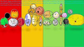 BFDIA Randomized votes!!