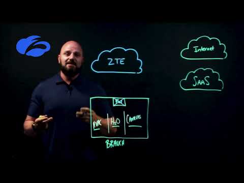 Видео: Securing the Internet of Things with Brian Deitch
