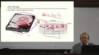 Computer Architecture: Lecture (9)