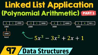 Application of Linked List (Polynomial Arithmetic) - Part 1 screenshot 1