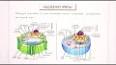 Hücre Biyolojisi: Hücre Teorisi ve Hücresel Yapılar ile ilgili video