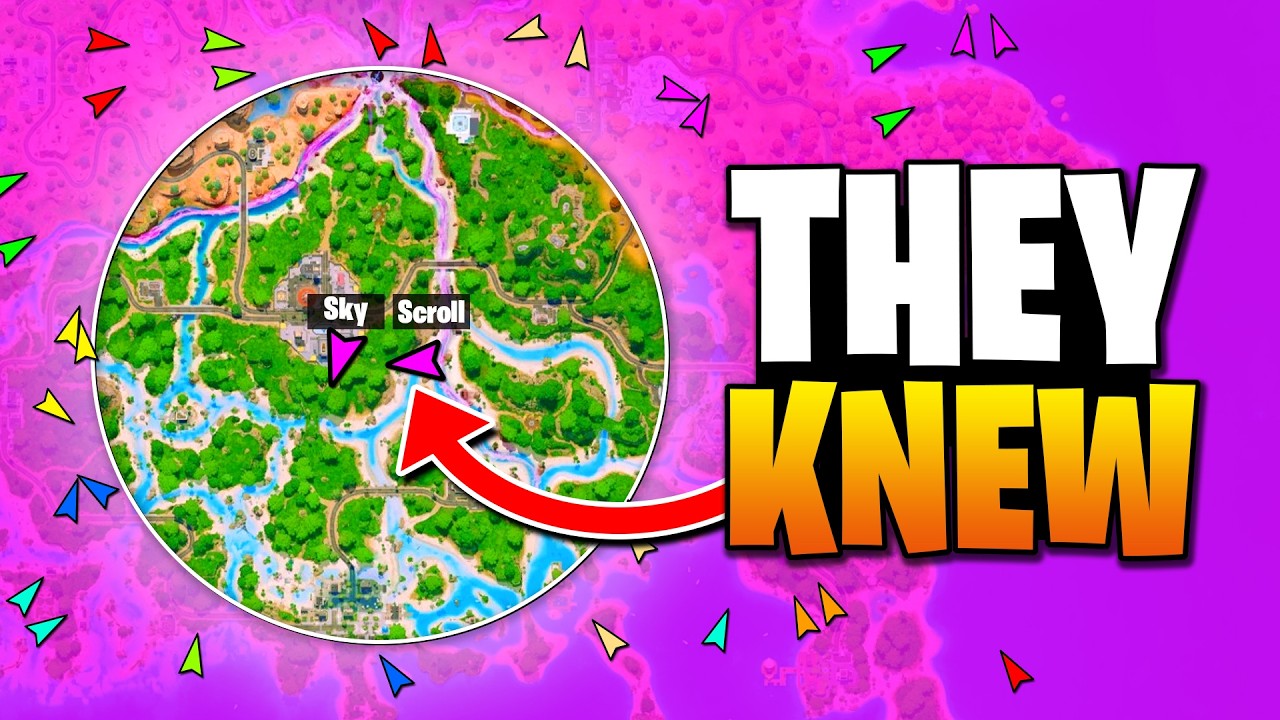 Latest Title & Thumbnail