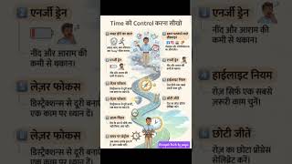 Time Management tips in hindi|#time#management#shorts