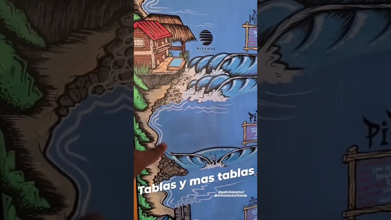 Surf Map da Região do Miramar Surf Camp em Nicarágua! Já conhecia? 🏄‍♂️🇳🇮 