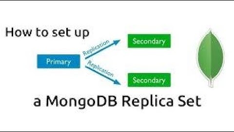 Replication Setup with Authorization | Step-by-Step Guide in MongoDB