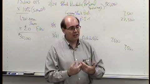 BUS 201 CH 11 Exam Video Review Part II (Old Book)