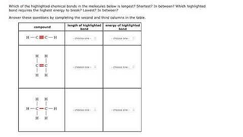 Aleks Predicting the relative length and energy of chemical bonds example 1