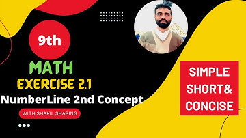9th Class Math - Exercise2.1 Number line 2nd Concept by Sir Shakil Ur Rehman