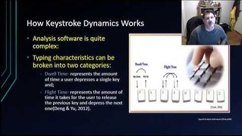 Better Security? Keystroke Dynamics