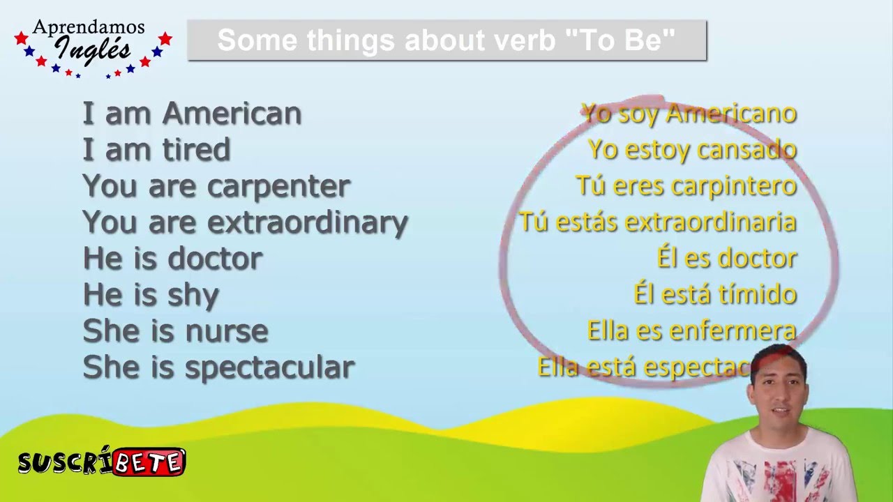 Inglés Xavier - Some things about verb to be and spanish video editing software free