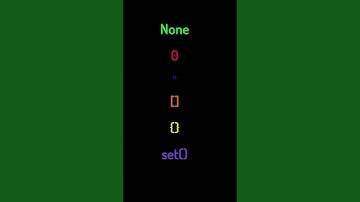The REAL Difference Between None and False in Python
