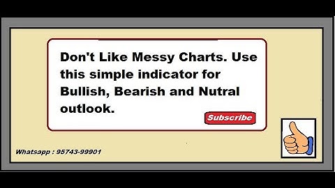 Elder Impulse System - Technical Indicator.  Easy,  Simple and effective.