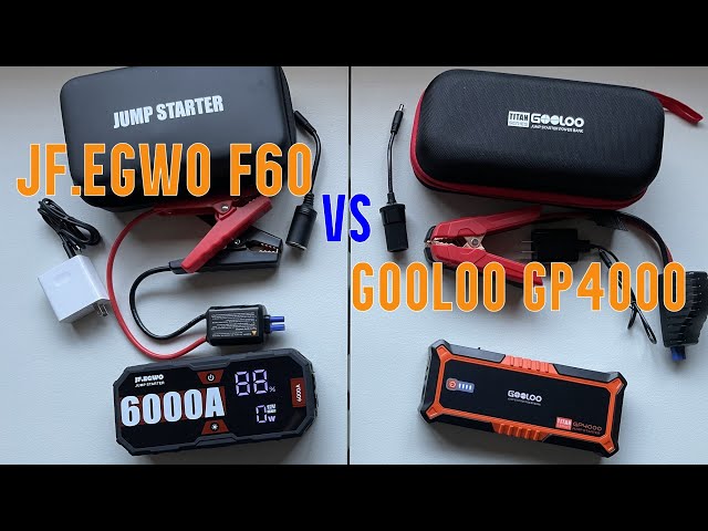 GooLoo GP4000 Jump Starter Power Bank - Product Review 