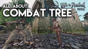 Life is Feudal MMO - Combat Tree