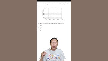 Interpreting Pearson Correlation Coefficient