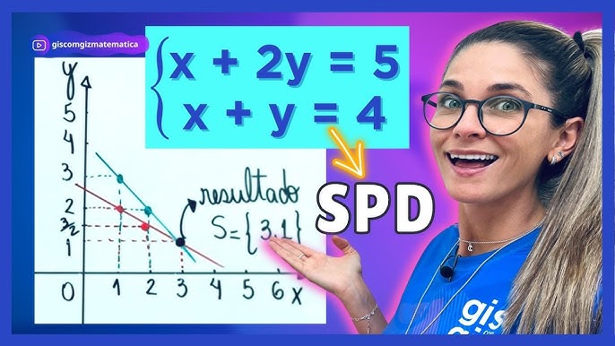 MATEMÁTICA BÁSICA - EQUAÇÃO DO 1 GRAU 04 RESOLUÇÃO DE EXERCÍCIOS \Prof Gis  - Matemática