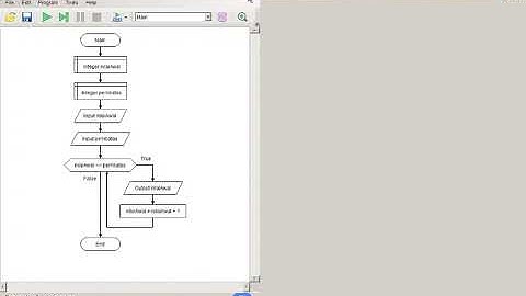 Flow Chart Perulangan | Flowgorithm