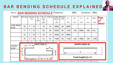 BAR BENDING SCHEDULE EXPLAINED | Taking Off Steel Reinforcement Using Bar Bending Schedule | BBS