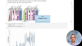 W209 W7 3 Creating temporal visualizations with Vega-Lite API
