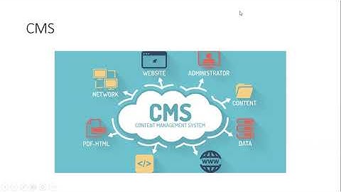 Introduction to WAMP LAMP XAMPP MAMP & CMS