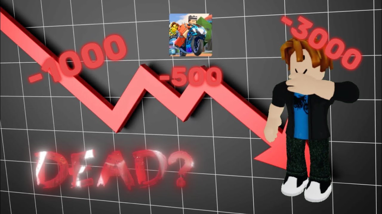 Is jailbreak DEAD? (Roblox Jailbreak Video) 