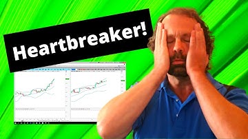 Learn From These 2 Close Losses - Nadex Binary Options Trading Strategies