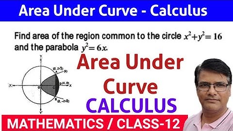 Find area of the region common to the circle x^2+y^2=16 and the parabola y^2=6x