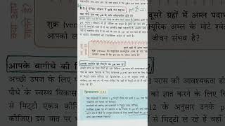 pH क्या है? और दैनिक जीवन में इसका महत्व#class10science #chemistry #ncert #education