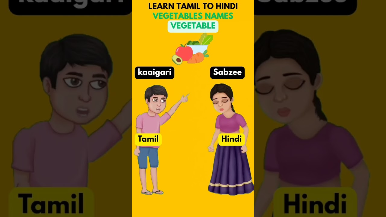 #learnhindi