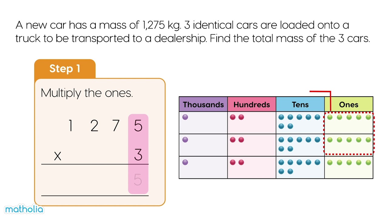 Multiplication by a 1-digit Number – Place Value Chart - YouTube