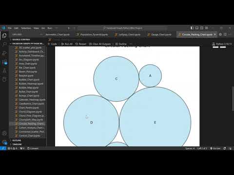 Create Stunning Circular Packing Charts in Python  | Step-by-Step Guide