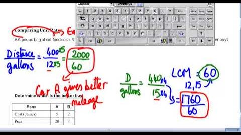 Lesson 5.4 Comparing and Graphing Ratios