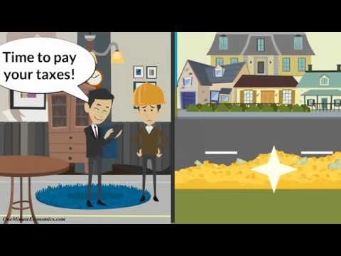 Investing in Real Estate Explained in One Minute