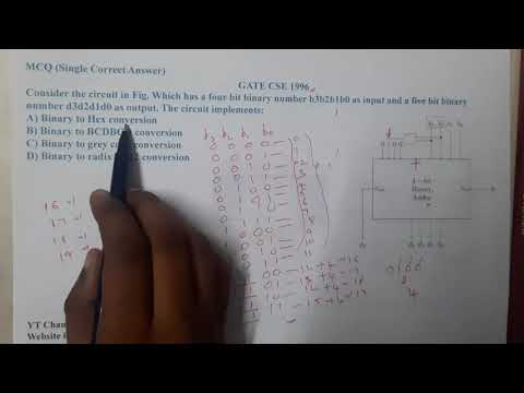 GATE CSE 1996 || Digital Electronics || GATE Insights Version: CSE