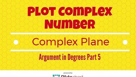 Plot Each complex number In The Complex Plane. Express Argument In Degrees. Part 5