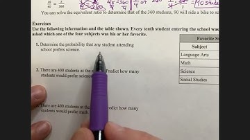 9-3 Video Make Predictions about Populations Math7