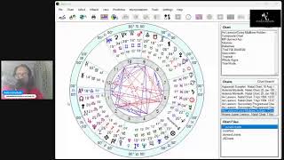 Composite charts (Are you and your companion compatible and will it lead to marriage)